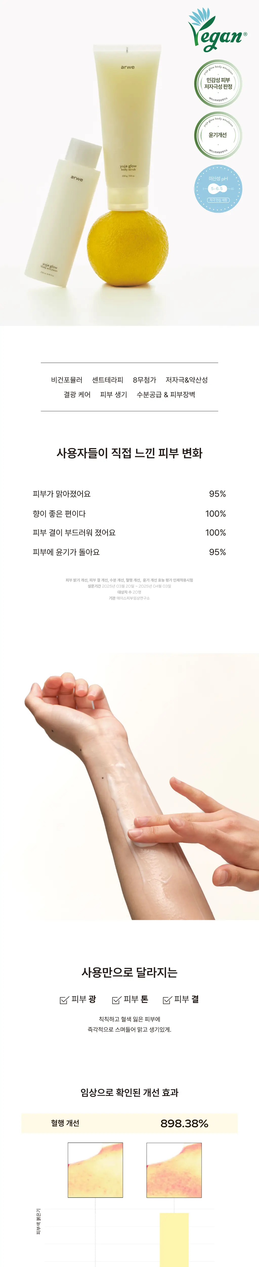 [생유자향] 아르베 유자 바디 라인 3종 (바디워시/에멀전/바디스크럽) 상세페이지 11